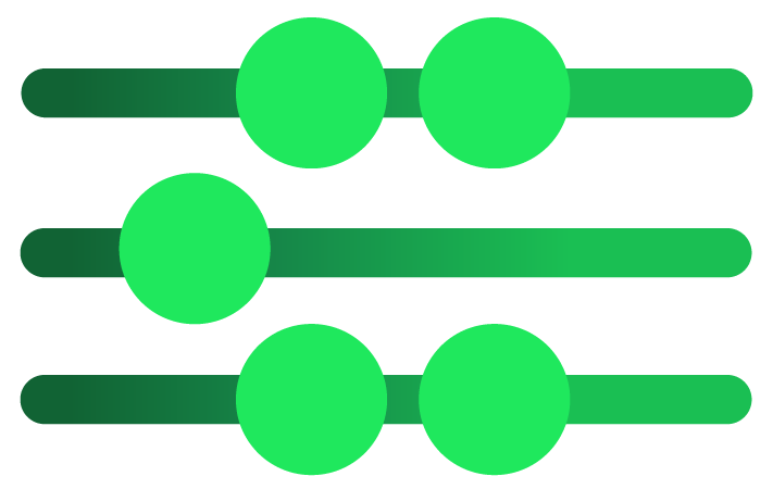 Countet